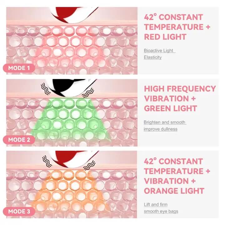 SKB-1807 Elettrico Riscaldato Vibrante Anti Wrinkle Pen Eye Beauty Pen Compress Hot Eye Massager 